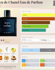Bleu De Chanel Parfum for Men 150ml Tootle ph