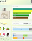 LACOSTE ESSENTIAL-EAU DE TOILETTE 125ML