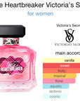 Victoria's Secret Tease Heartbreaker Eau De Parfum 50ml