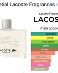LACOSTE ESSENTIAL-EAU DE TOILETTE 125ML