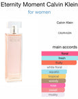Eternity MOMENT for Women EDP Eau de Parfum Calvin Klein 30ml Tootle ph