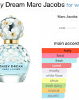 Marc Jacobs Daisy Dream Eau De Toilette 50ml