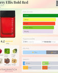 PERRY ELLIS- BOLD RED 100ML.
