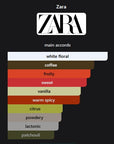 Zara Gardenia Eau De Parfum 30ml Tootle ph