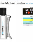 JORDAN- DRIVE 100ML.