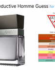 GUESS SEDUCTIVE HOMME 100ML.