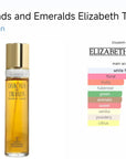 Elizabeth Taylor 50 ml