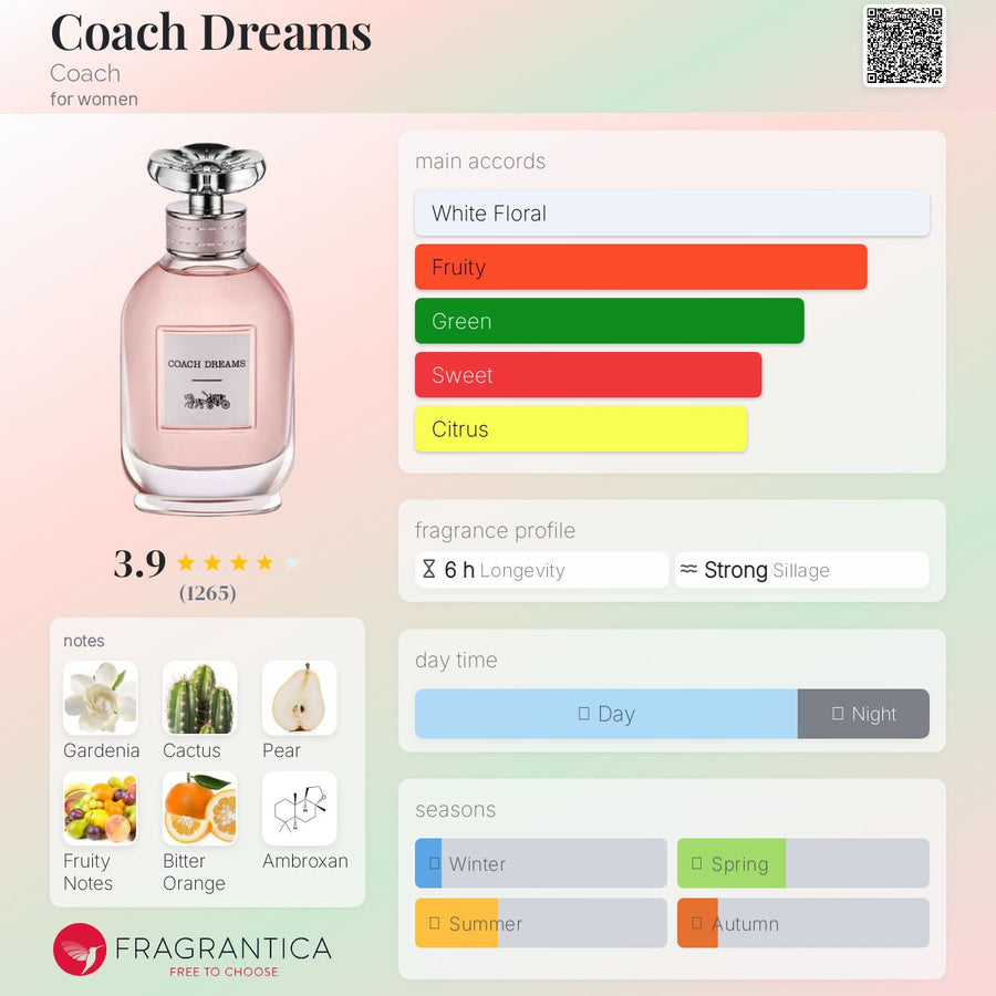 Coach Dreams Eau De Parfum 40ml