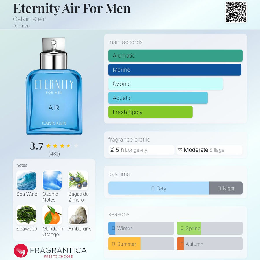 Eternity for Men AIR Calvin Klein 100ml  EDT Eau de Toilette Tootle ph