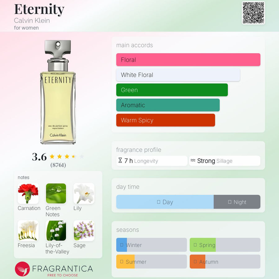 ETERNITY for Women Calvin Klein 30ml  EDP Eau de Parfum