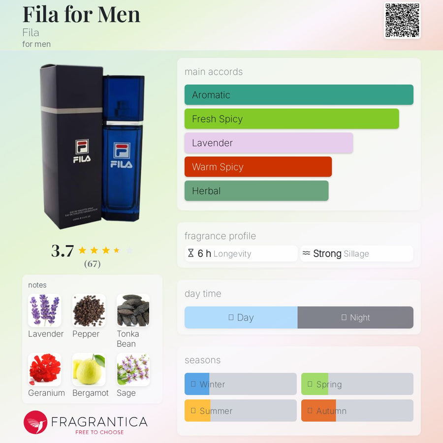 Fila Eau De Toilette 100ml