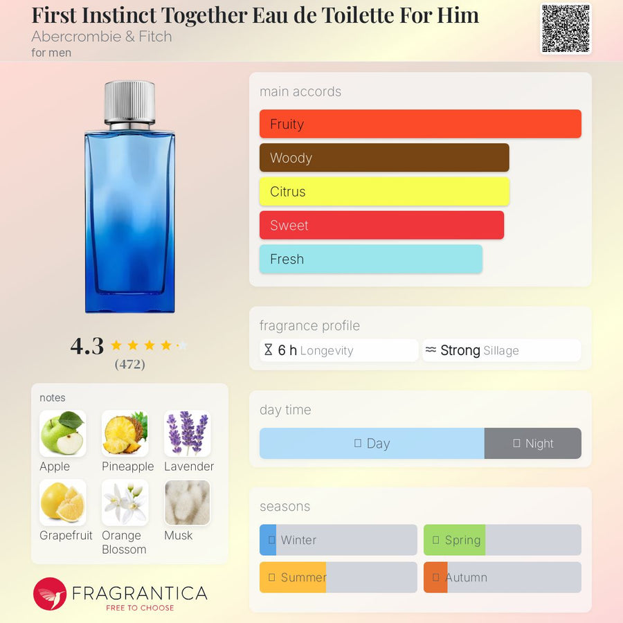 Abercrombie & Fitch Man Eau De Toilette 100ml