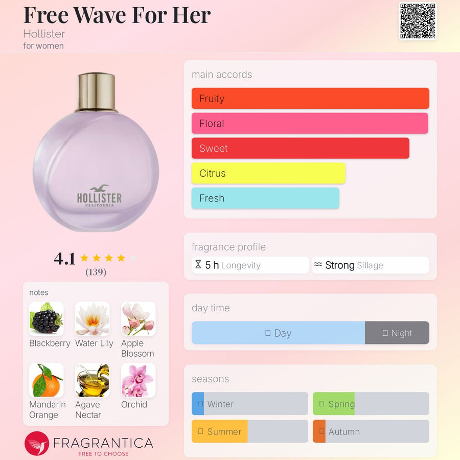 HOLLISTER CAL. /FREE WAVE