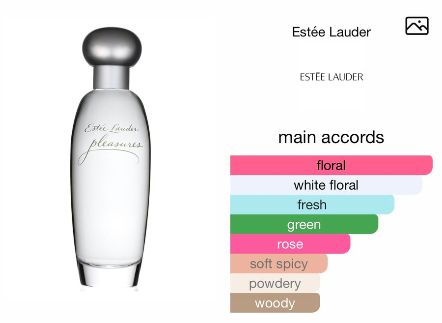 ESTEE LAUDER PLEASURES EAU DE PARFUM SPRAY GIFT SET