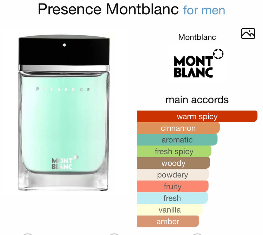 Presence Montblanc 75ml Eu De Toilette