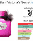 Victoria's Secret Tease Glam Eau De Parfum 50ml