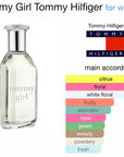 TOMMY GIRL- TOMMY HILFIGER 30 ML.