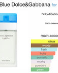 Dolce Gabbana Light Blue 200ml