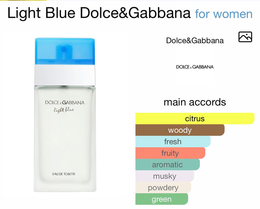 Dolce Gabbana Light Blue 200ml