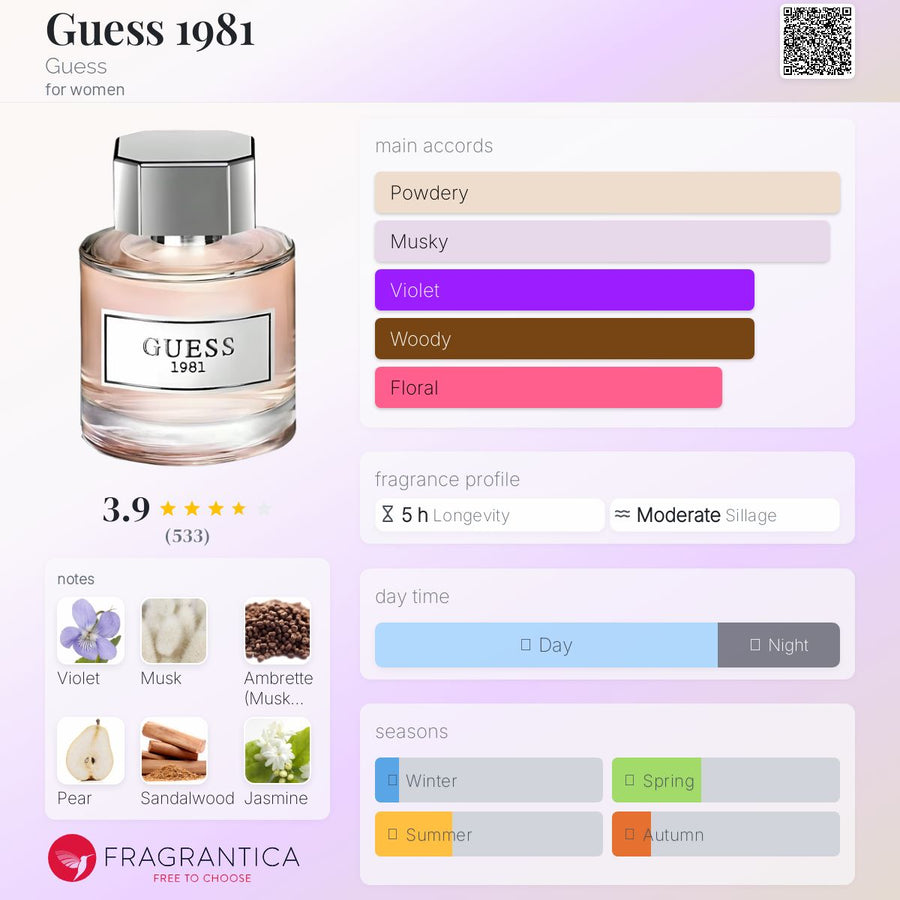 GUESS 1981 WOMEN EAU DE TOILETTE 50ML.