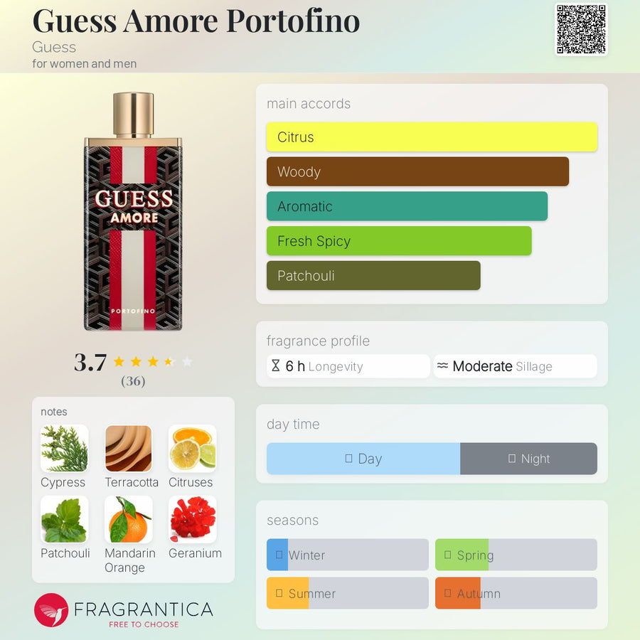 Guess Amore Portofino 100ml Eua De Toilette