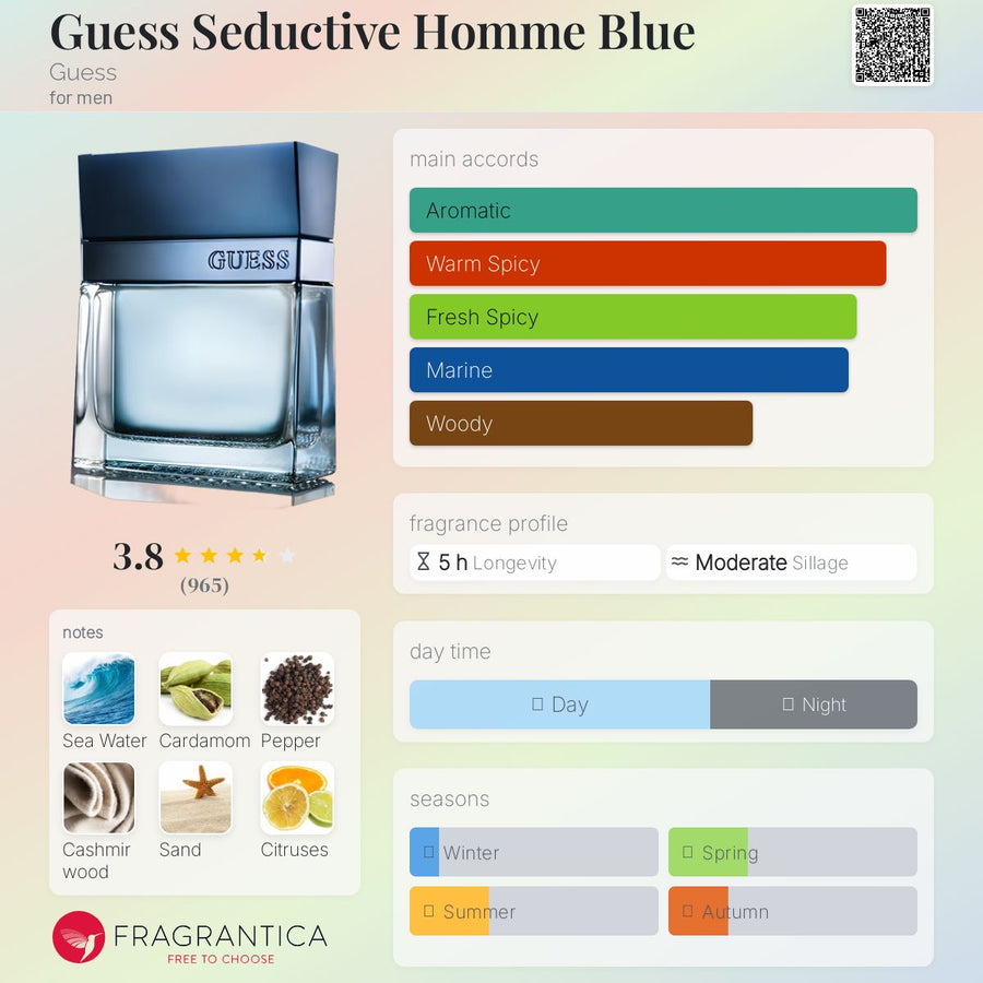 Guess Seductive Homme Blue 100ml