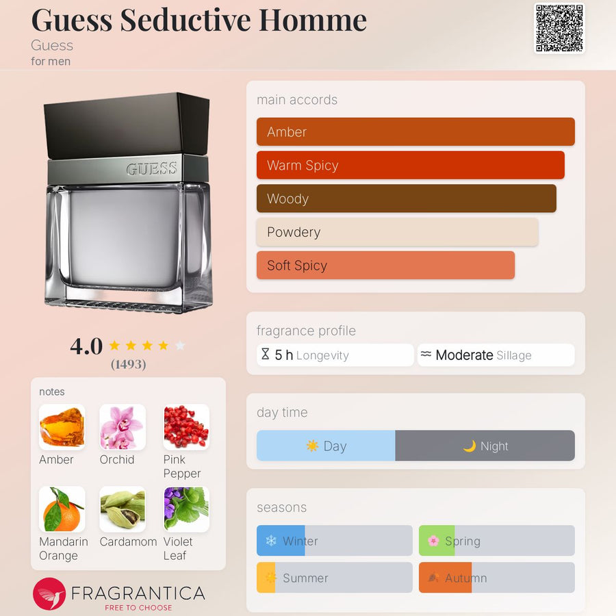 GUESS SEDUCTIVE HOMME 100ML.