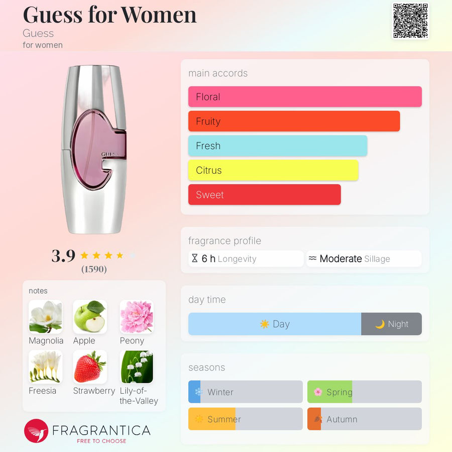 GUESS WOMAN EAU DE PARFUM 50ML