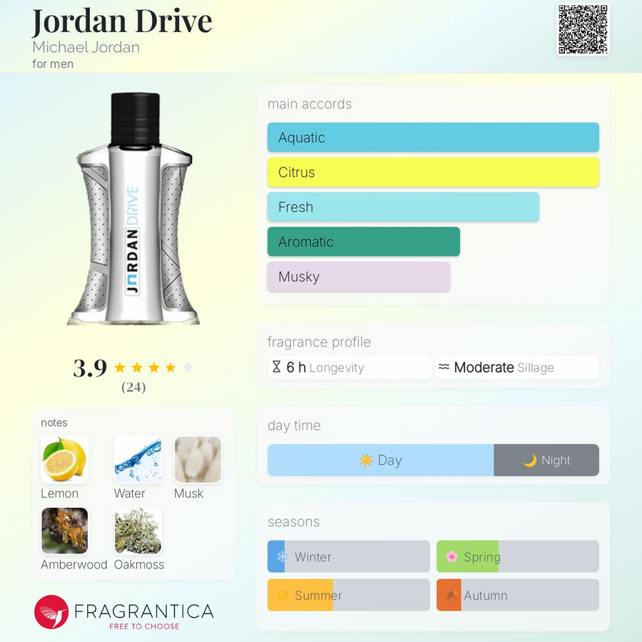 JORDAN- DRIVE 100ML.
