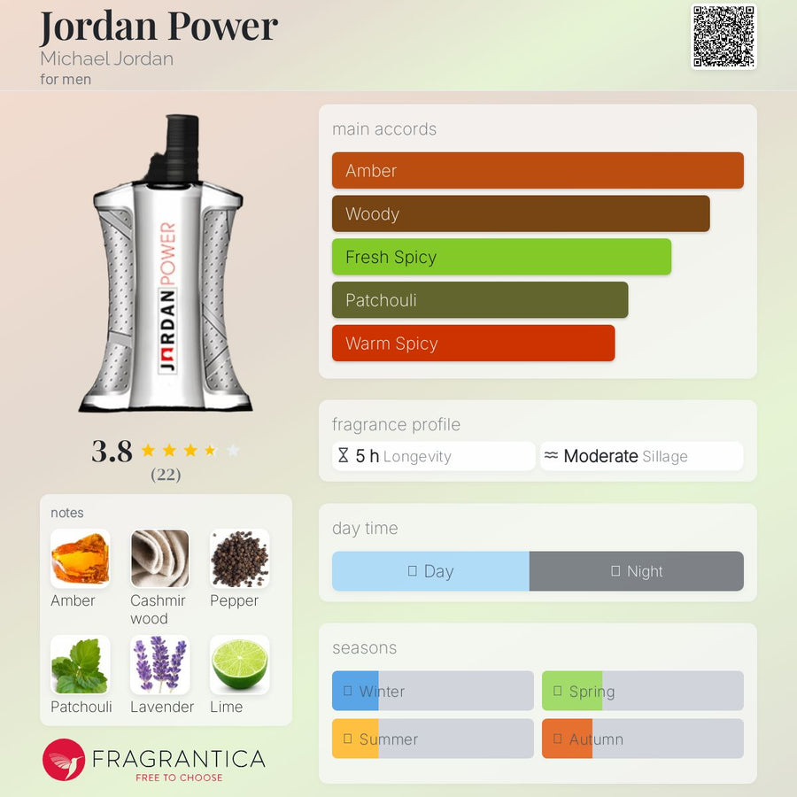 JORDAN- POWER 100ML.