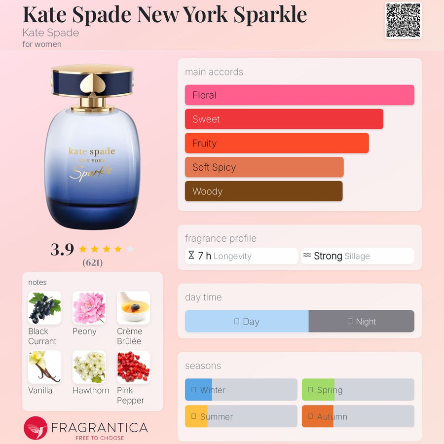Kate Spade Sparkle 60ml