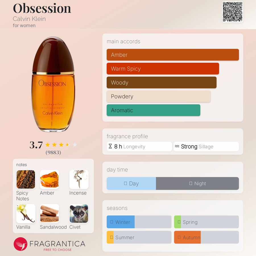 OBSESSION CK EAU DE TOILETTE SPRA 100ml