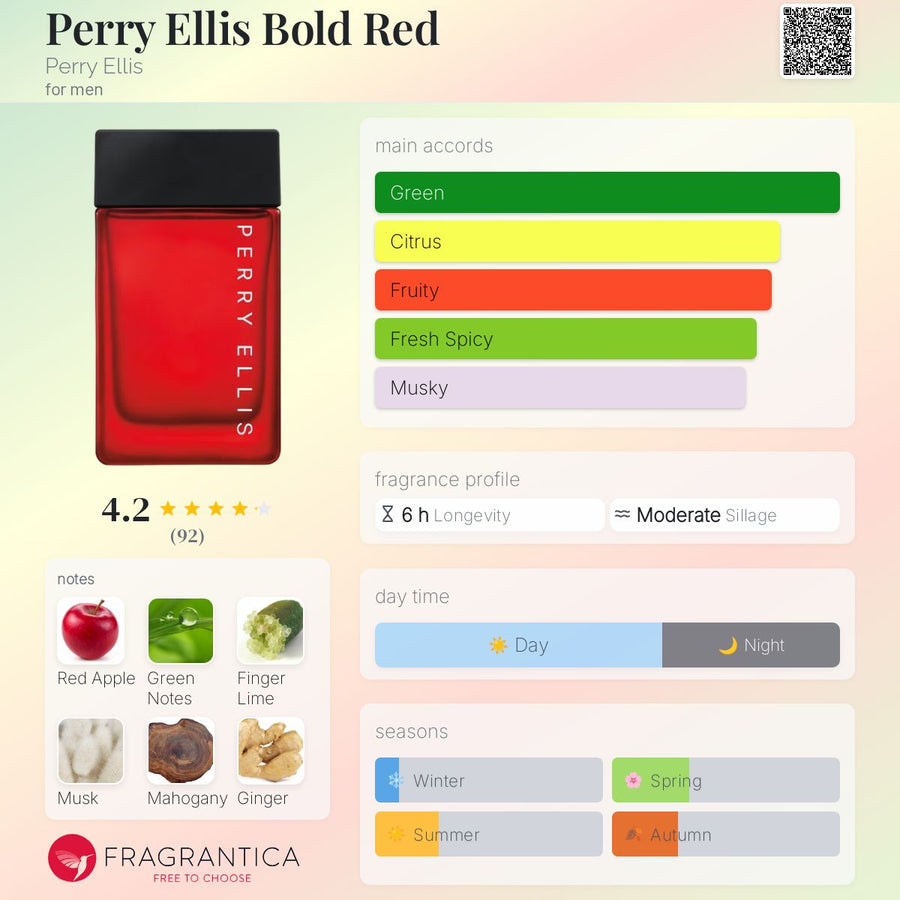 PERRY ELLIS- BOLD RED 100ML.