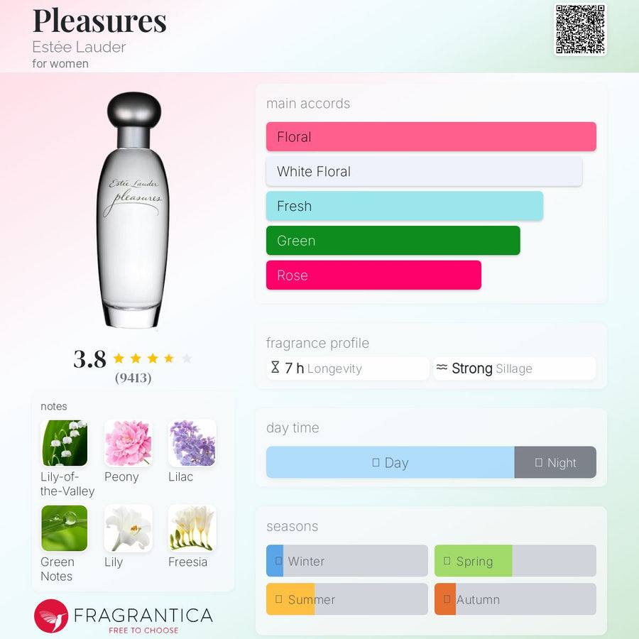 ESTEE LAUDER PLEASURES EAU DE PARFUM SPRAY GIFT SET