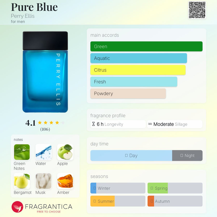 Perry Ellis Pure Blue Eau De Toilette 100ml