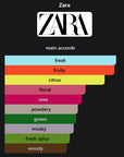 Zara Apple Juice Eau De Toilette 90ml Tootle ph