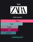 Zara Eau De Parfum Lightly Bloom 30ml