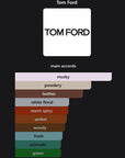 Tom Ford White Suede Eau de Parfum 50ml For Women Tootle ph