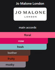 Jo Malone Peony & Blush Suede Cologne 100ml