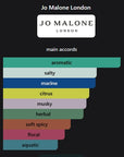 Jo Malone Wood Sage & Sea Salt Cologne 100ml
