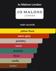 Jo Malone Mimosa & Cardamom Cologne 100ml