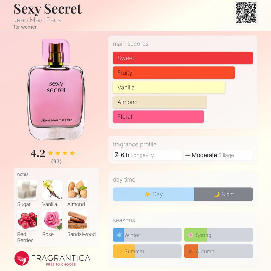 SEXY SECRET-JEAN MARC PARIS 50ML.