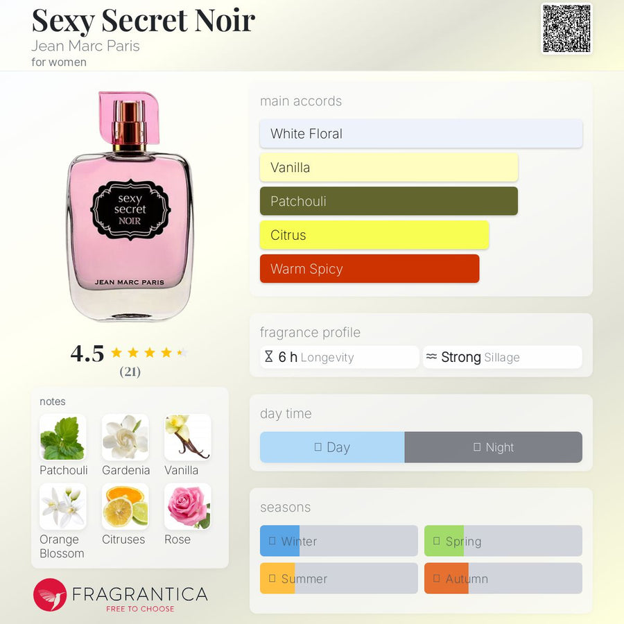 JEAN MARC PARIS-SEXY SECRET NOIR 50ML.