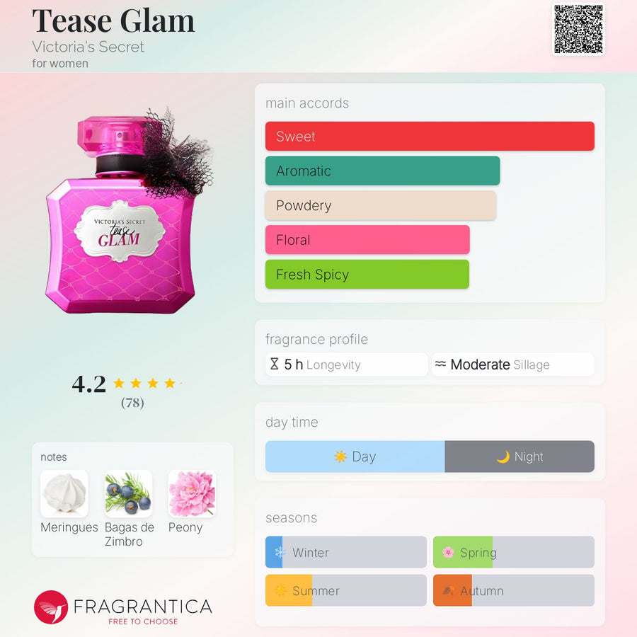 Victoria's Secret Tease Glam Eau De Parfum 50ml