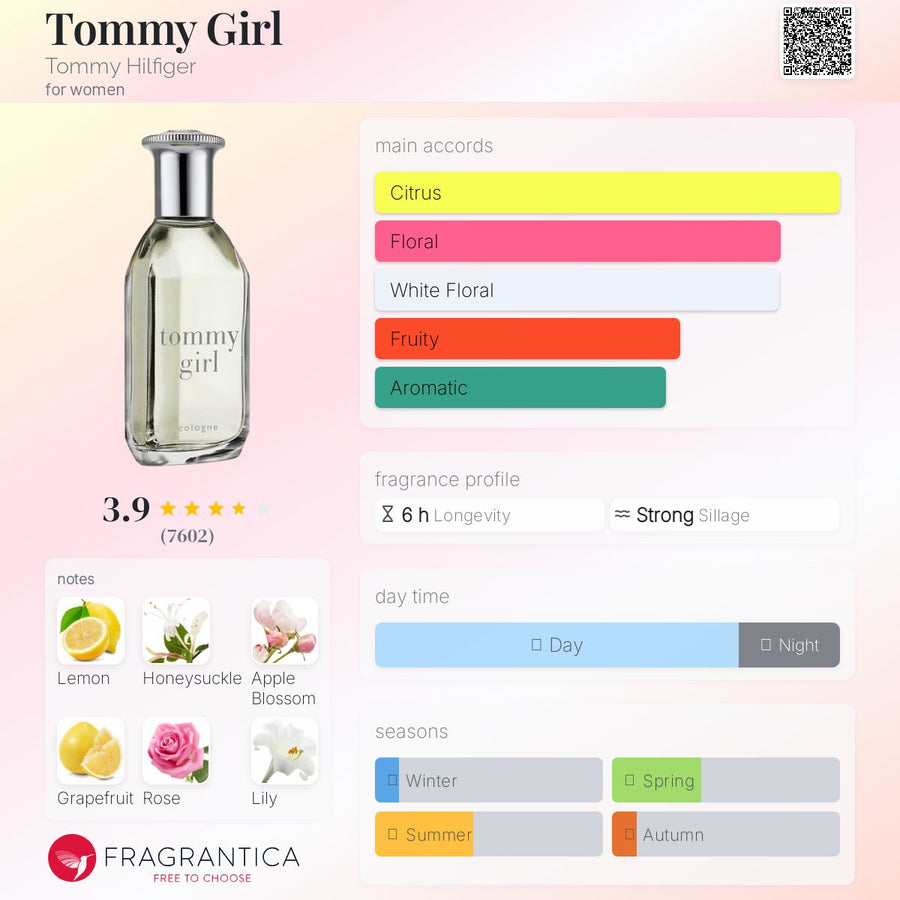 TOMMY GIRL- TOMMY HILFIGER 30 ML.