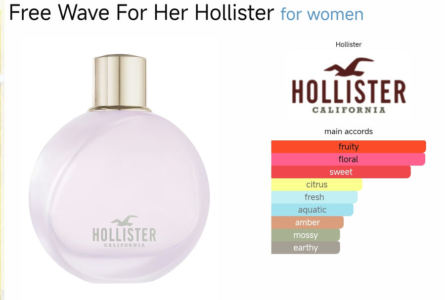 HOLLISTER CAL. /FREE WAVE