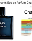 Bleu De Chanel Parfum for Men 150ml Tootle ph