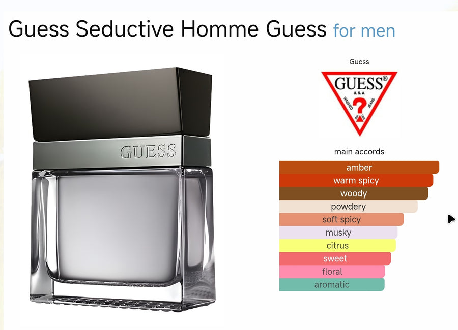 GUESS SEDUCTIVE HOMME 100ML.