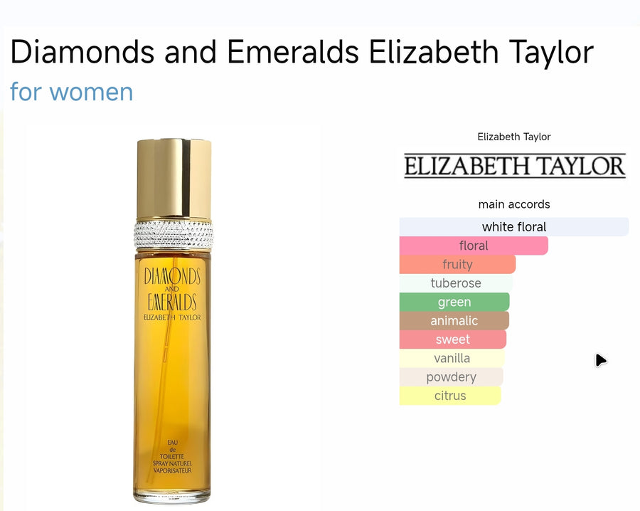 Elizabeth Taylor 50 ml