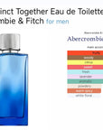 Abercrombie & Fitch Man Eau De Toilette 100ml